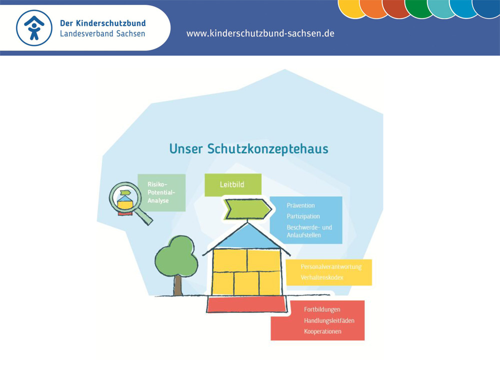 Kinderschutzbund LV Sachsen